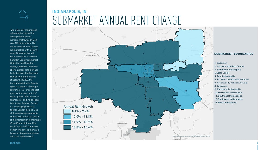 Berkadia-Mid-Year-2022-Report-Indianapolis_Page_6