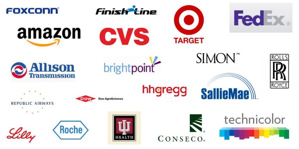 market-major-employers-indianapolis-indiana-1-600x300